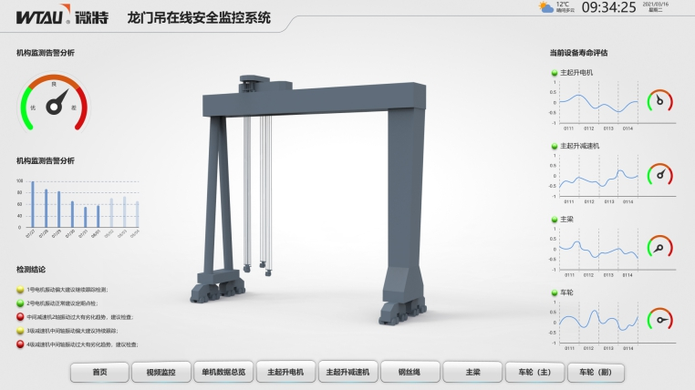 在線(xiàn)故障診斷系統(tǒng)（電機(jī)、減速機(jī)、行走輪故障診斷）
